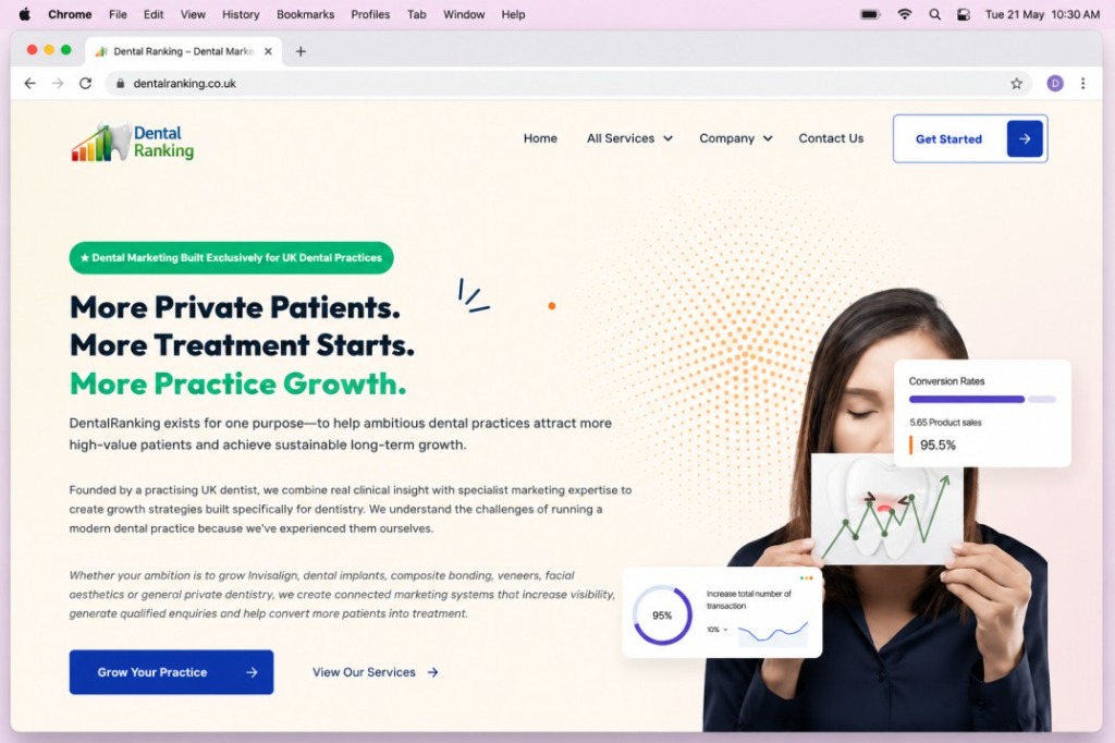High-Converting Websites for Private Dental Practices